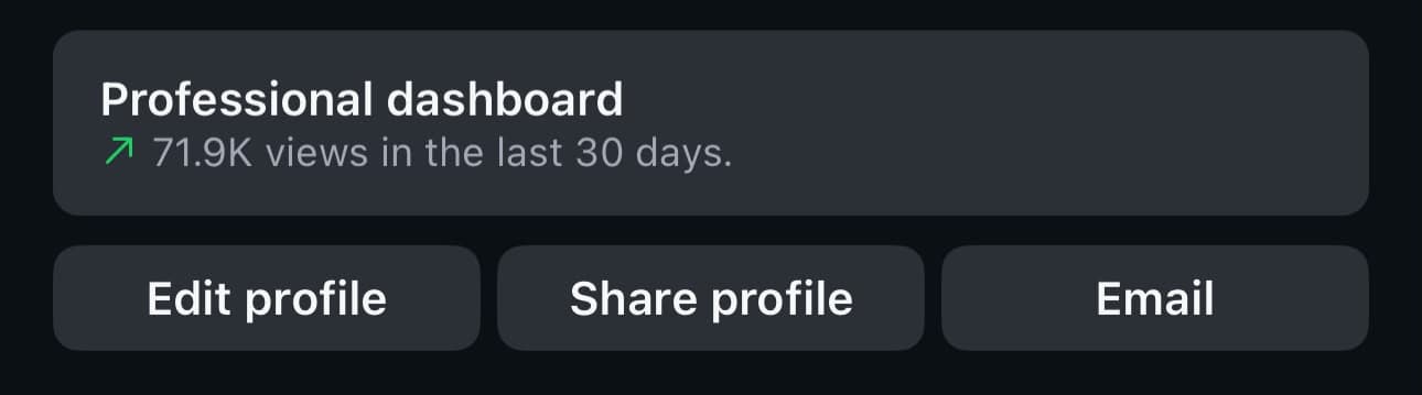 Professional Dashboard // Rapid Velocity Growth